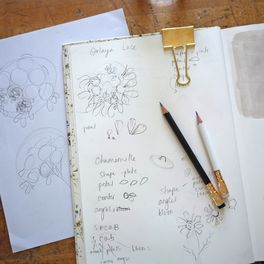 Expressive Florals Digital Course
