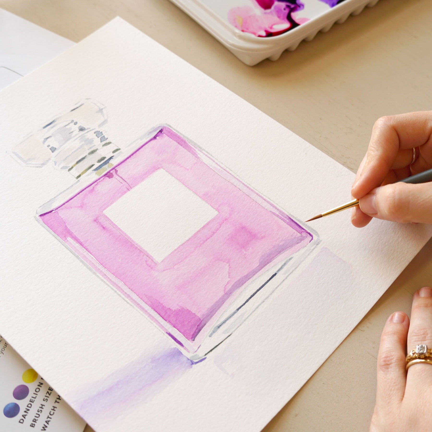 Perfume Watercolor Kit
